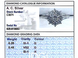 1960s Diamond Cluster Ring Grading 