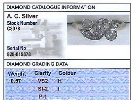 Three Stone Diamond Twist Ring Card