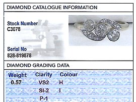 Three Stone Diamond Twist Ring Grading