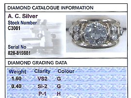 French Diamond and Gold Ring Grading 