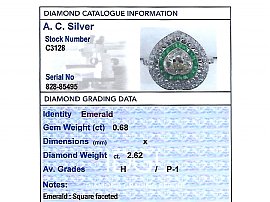 Heart Shaped Emerald and Diamond Ring Grading Data