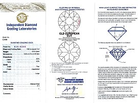 18ct Diamond Spray Brooch Certification 
