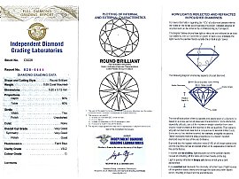 Vintage 1.14 Carat Trilogy Ring Certificate 