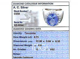 Vintage Tanzanite Ring with Diamonds Card