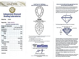  Diamond Dress Ring Certification 
