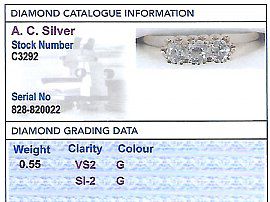 Edwardian Diamond Ring grading card