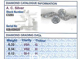Two Diamond Twist Independent Diamond Grading Certificate