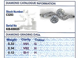 Two Diamond Twist Engagement Ring Grading