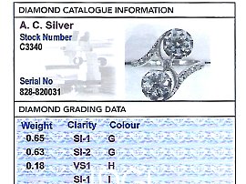 1920s Diamond Twist Engagement Ring Grading