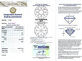 1920s Diamond Twist Ring Certificate 
