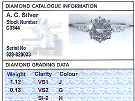 1920s Diamond Engagement Ring Grading 
