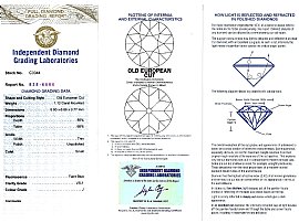 Diamond Engagement Ring Certification 