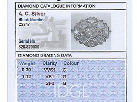 1920s Diamond Dress Ring Card