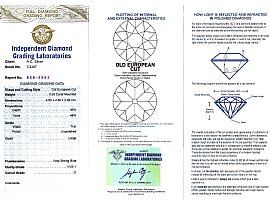 Art Deco Diamond Dress Ring Certificate 