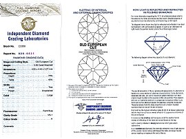 French Platinum Sapphire and Diamond Ring Certificate 