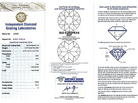 Art Deco Platinum Sapphire and Diamond Ring Certificate 