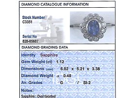 Oval Blue Sapphire and Diamond Ring grading card