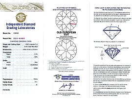 Antique 2 Stone Diamond Ring Certification 