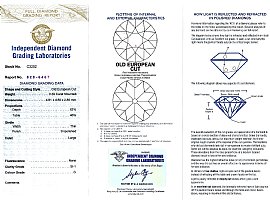 1920s Diamond Twist Ring Certification 