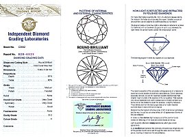  Trilogy Diamond Ring Certification 