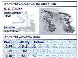 Diamond Drop Earrings Grading card