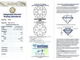 Antique Diamond Drop Earrings Certification 