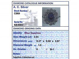 Antique Blue Sapphire Cabochon Ring
