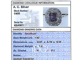 Independent Gemstone Grading Card for Amethyst Ring