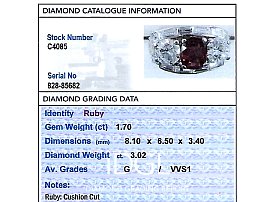 Certified Ruby Ring with Diamonds Grading Card