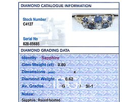 Victorian Sapphire and Diamond Ring Grading
