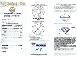 3.54 Carat Diamond Cluster Ring Certificate