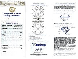 3.54 Carat Diamond Cluster Ring Certificate
