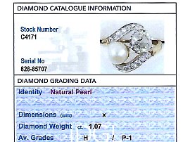 Certified Pearl and Diamond Ring Grading Card