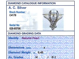 Art Nouveau Pearl Dress Ring Grading Card
