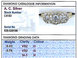 Old European Multi Diamond Ring Grading Card 