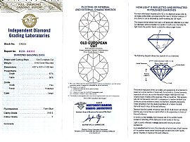 Antique Victorian Diamond Brooch Certificate