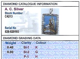 Diamond Miniature Pendant Grading Card 