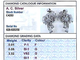 Art Deco Diamond Earrings UK Grading Card