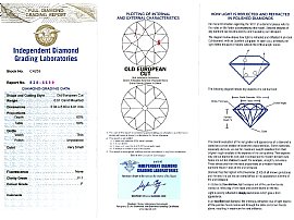 Art Deco Diamond Earrings UK Certificate