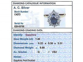 sapphire ring grading card