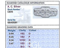1920s Art Deco Brooch Diamond Grading Card