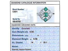 Emerald and Diamond Dress Ring Grading Card