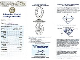 Ceylon Sapphire Earrings UK Certificate
