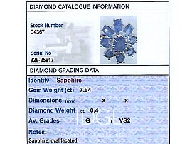 sapphire ring grading card