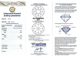 1930s Pearl and Diamond Bracelet Certificate