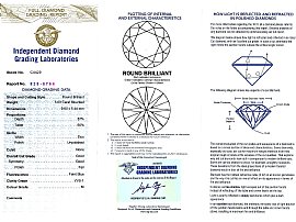 3.03 Carat VVS Diamond Ring Certificate