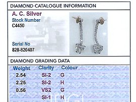 Diamond Drop Earrings grading card