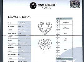 Diamond Drop Earrings certificate