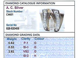 Gold and Diamond Earrings grading card