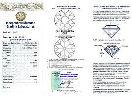1940s Art Deco Diamond Earrings Certificate